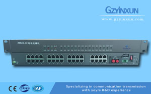 點對點光端機是什么? 點對點光端機是什么?