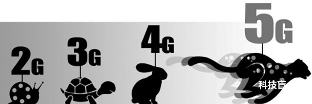 4G快OUT了 三大運(yùn)營(yíng)商布局5G搶下大蛋糕 2020實(shí)現(xiàn)商用 2030直接經(jīng)濟(jì)產(chǎn)出達(dá)6.3萬(wàn)億 4G快OUT了 三大運(yùn)營(yíng)商布局5G搶下大蛋糕 2020實(shí)現(xiàn)商用 2030直接經(jīng)濟(jì)產(chǎn)出達(dá)6.3萬(wàn)億