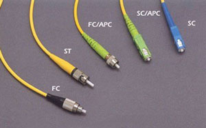 光纖接口_光端機(jī)接口種類 光纖接口_光端機(jī)接口種類