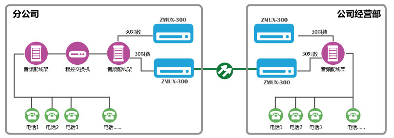 新版組網圖.jpg 新版組網圖.jpg
